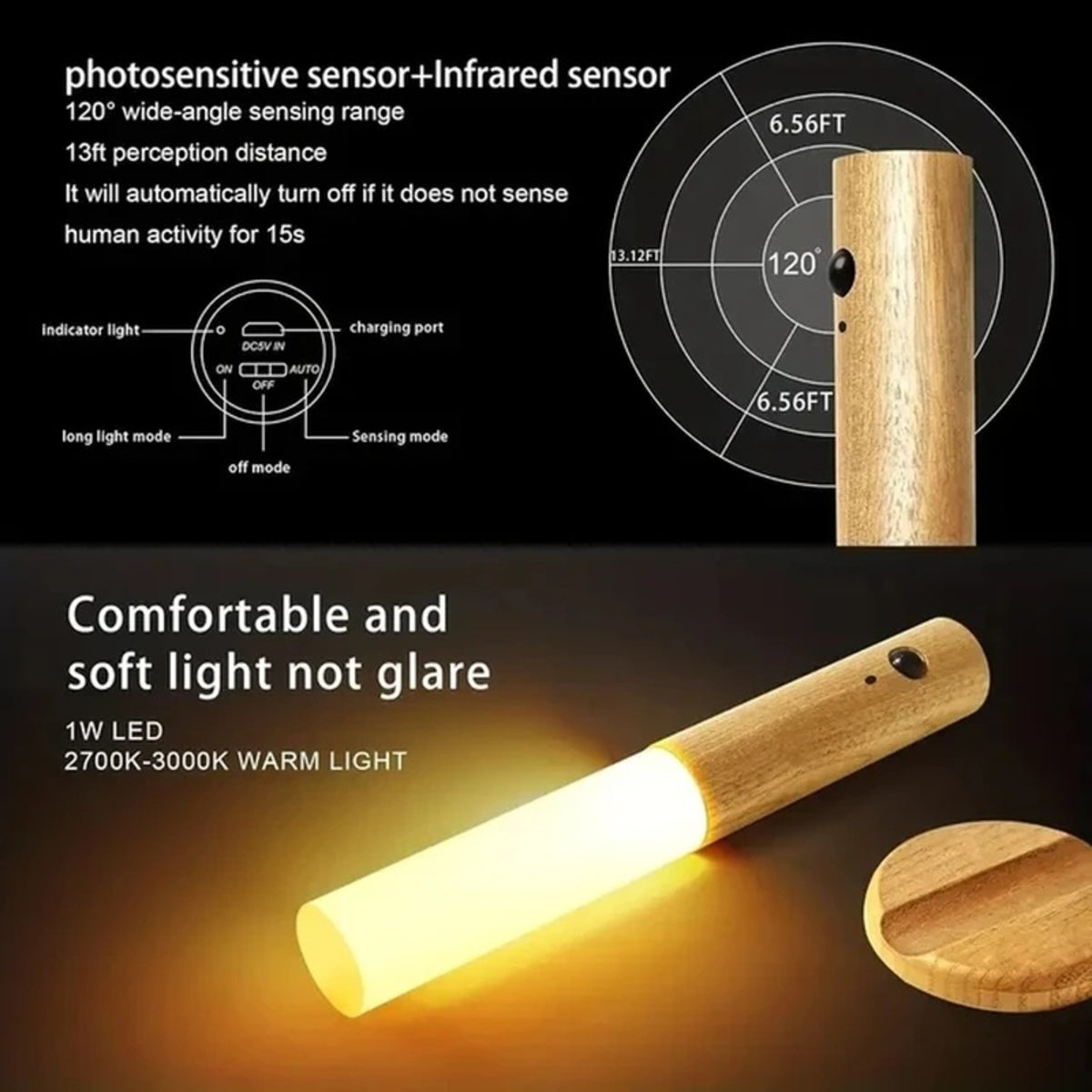 Motion Sensor Night Light, Rechargeable Body Sensor Night Light Indoor, Magnetic Wooden LED Wall Sconce For Bedroom Corridor Staircase Cabinet Intelligent Human Body Induction Night Light